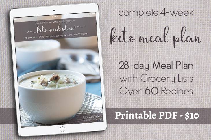 4-Week Keto Meal Plan & Grocery List eBook