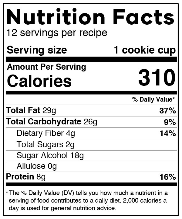 Funfetti Cookie Cups Nutrition