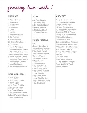 Keto Meal Plan PDF