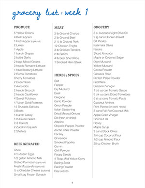 Paleo PDF Meal Plan