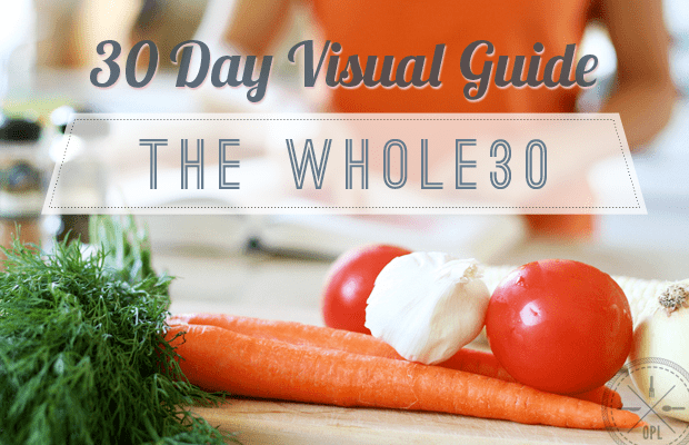 30 Day Visual Guide to the Whole30 | Our Paleo Life 30 Day Visual Guide to the Whole30 | Our Paleo Life