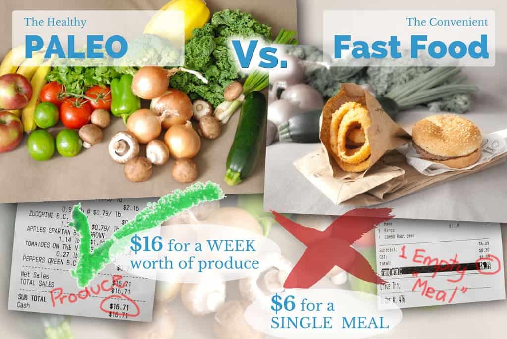 Is Paleo Expensive? {by The Prial Desire for Our Paleo Life} Is Paleo Expensive? {by The Prial Desire for Our Paleo Life}