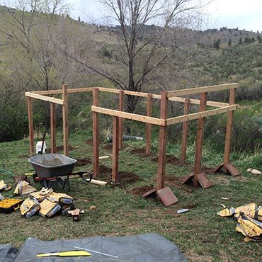 Further Colorado Garden Preparation Further Colorado Garden Preparation