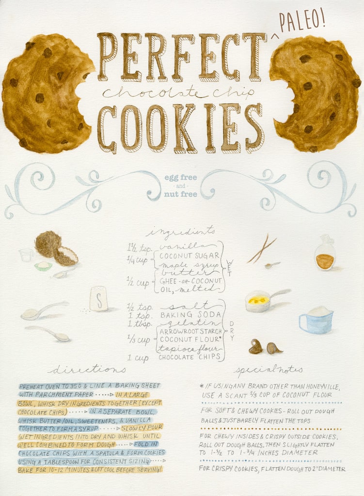 Perfect Paleo Chocolate Chip Cookies by Merit + Fork for Our Paleo Life