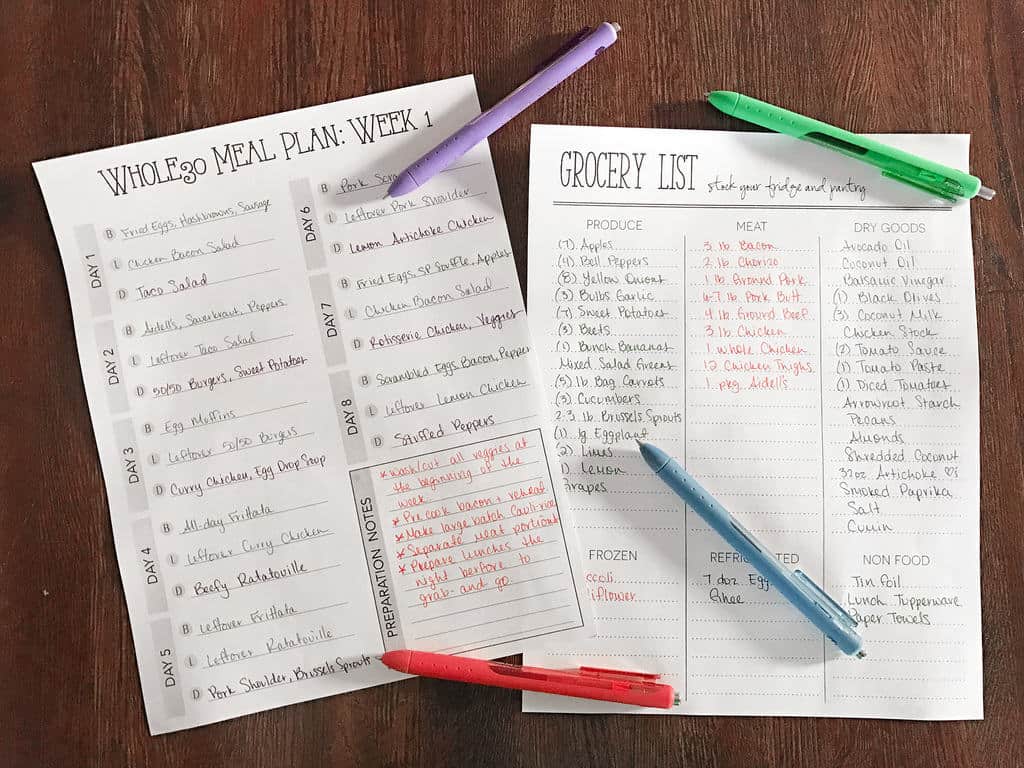 2017 Whole30 Meal Plan & Grocery List (4 Individualized Weeks)