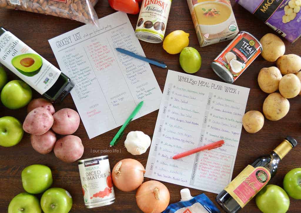 Whole30 Meal Plan & Grocery List