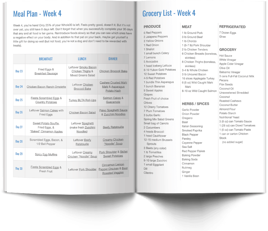 4-Week Reset Meal Plan eBook