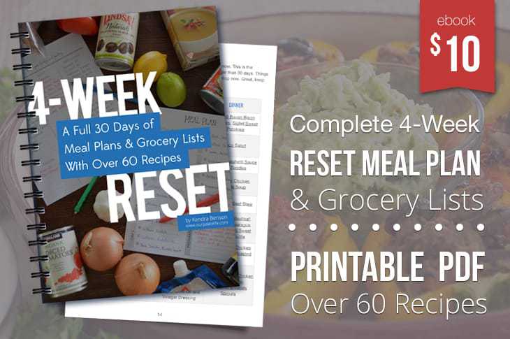 4-Week Reset Meal Plan eBook