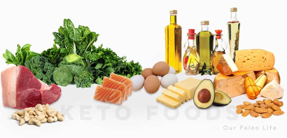 Keto-Foods