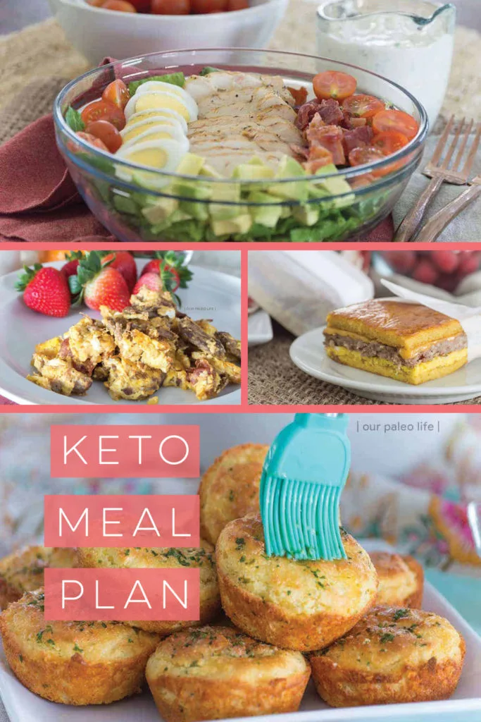 Keto Meal Plan & Grocery List - Free Keto Plan With Shopping Lists