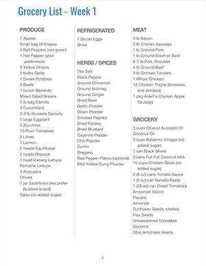 Whole30 Grocery Shopping List For Convenience And A Sample Meal Plan