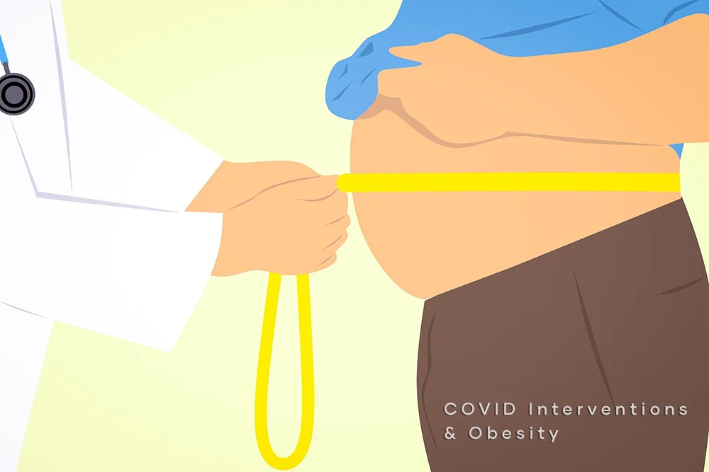 COVID Interventions and Obesity