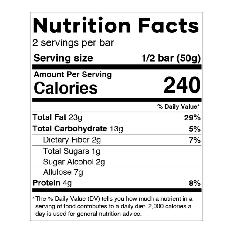 Keto Bakery (Real Ingredients, No Impact to Blood Sugar) Tasty Treats!