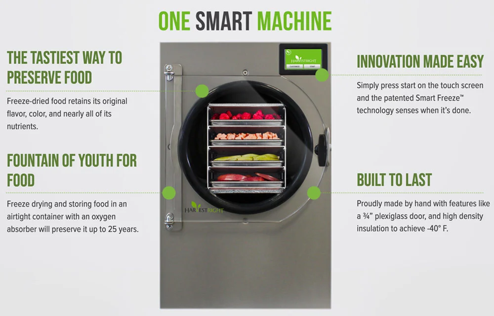 Harvest Right Freeze Dryer (everything you need to know)
