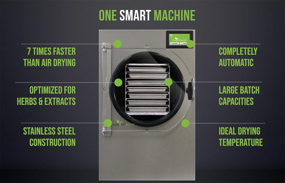 Pharmaceutical Freeze Dryer